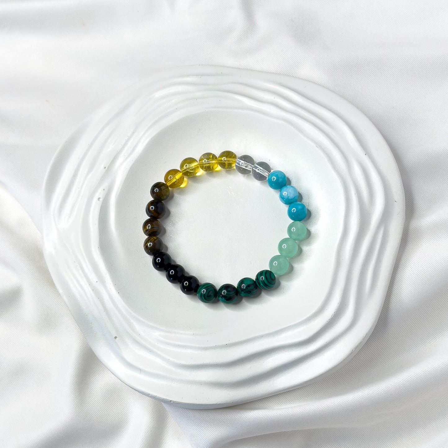 Abundance Bracelet – Tiger's Eye & Amazonite with Lotus Charm