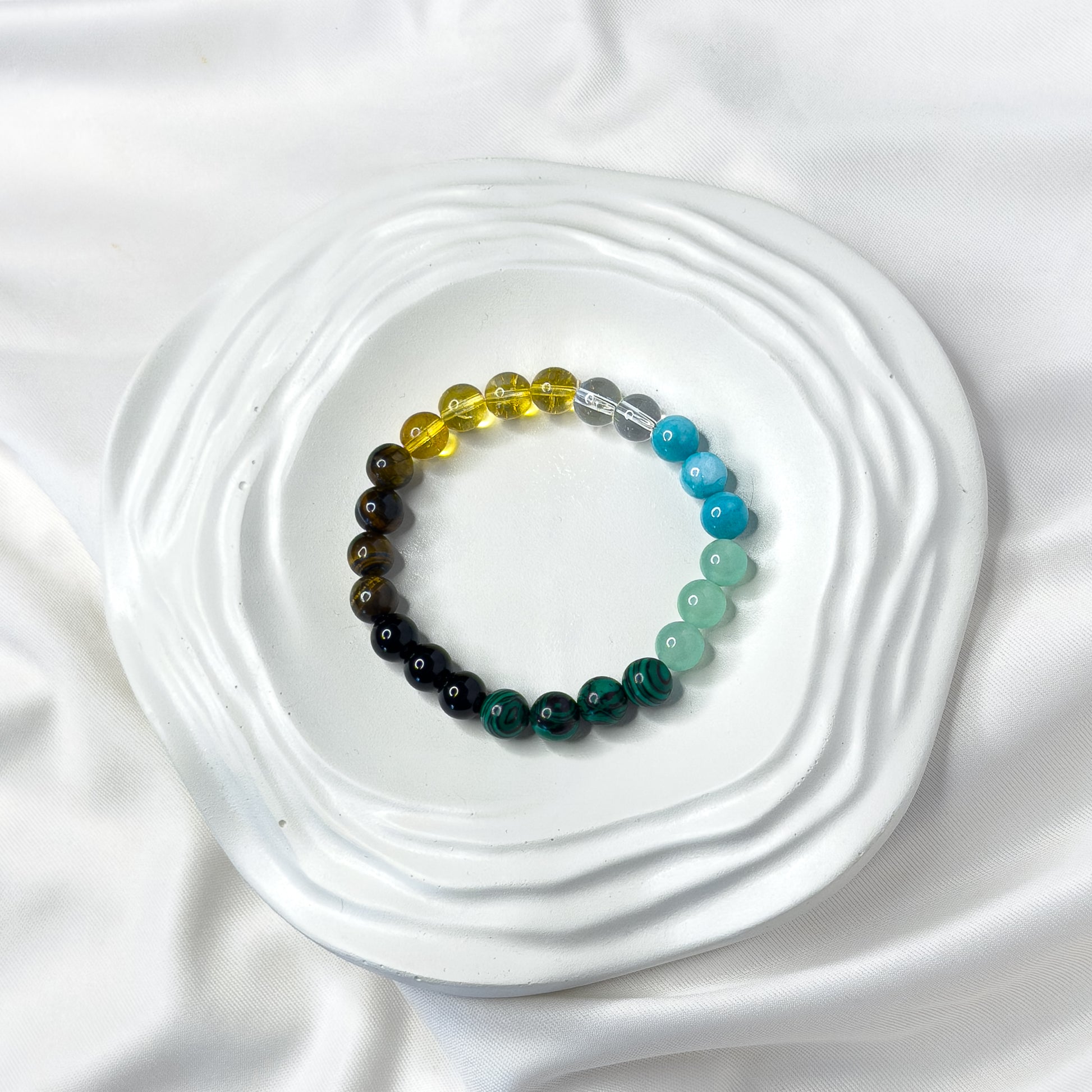Abundance Bracelet – Tiger's Eye & Amazonite with Lotus Charm